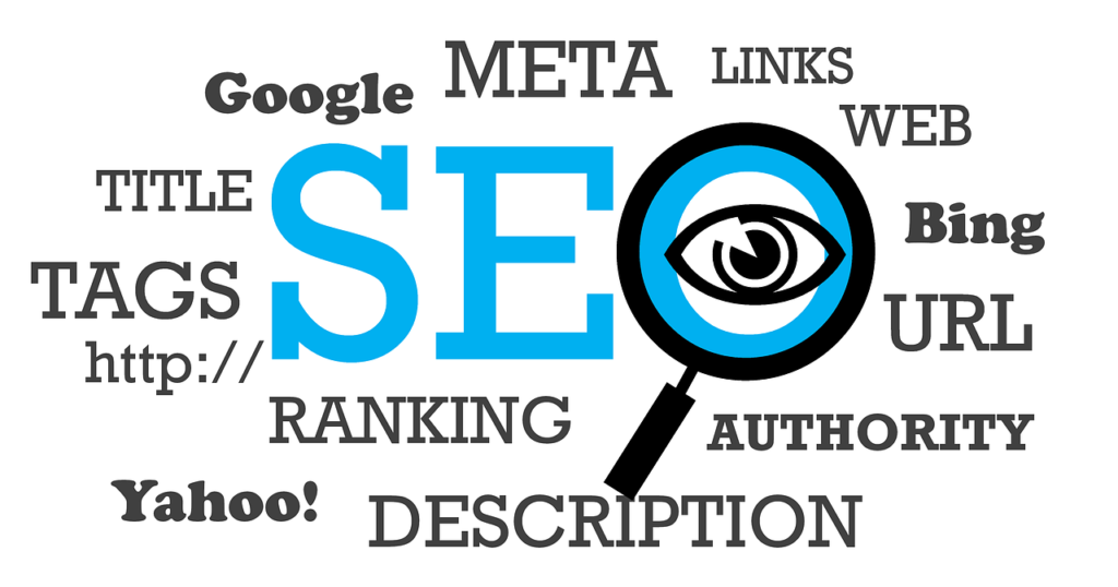 Word cloud of the various elements of SEO services available by Mandia Digital.